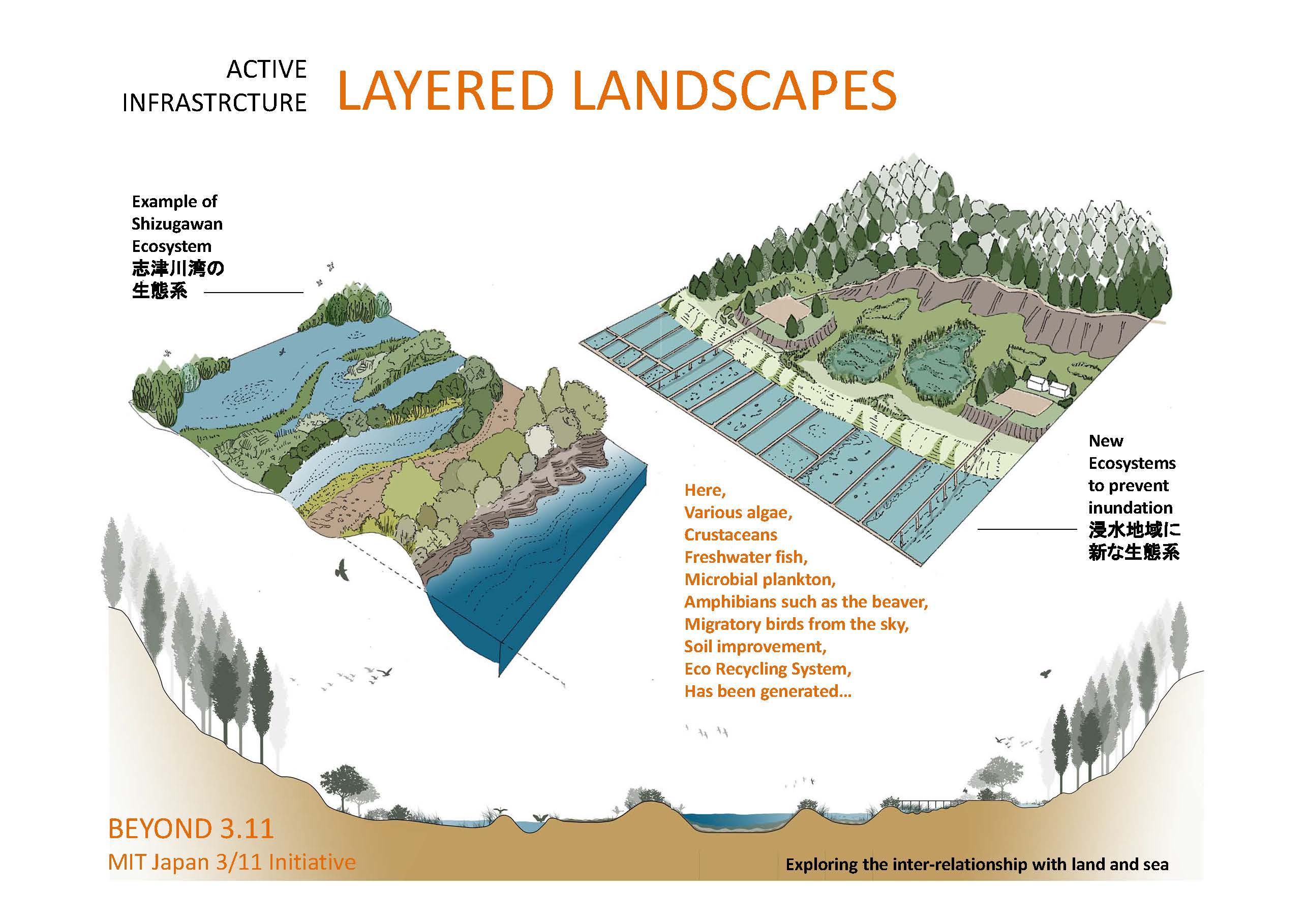 VanessaPowellSlide_Page_10