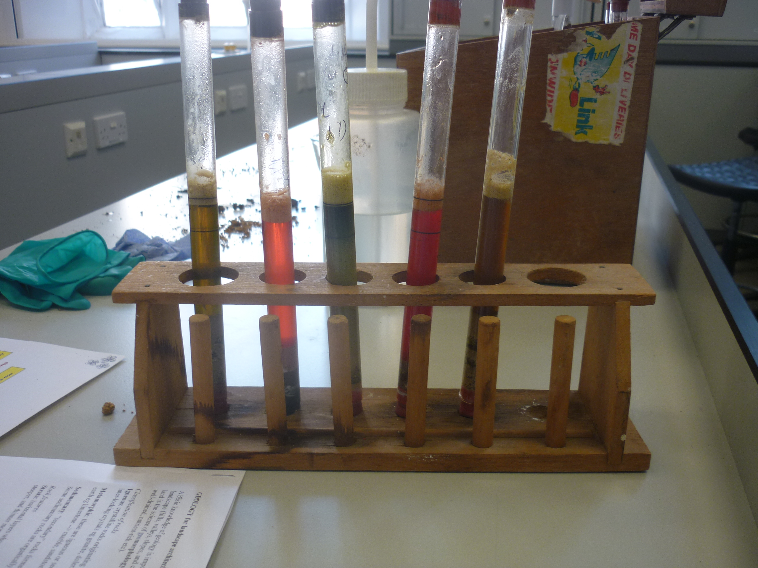 Getting Your Hands Dirty